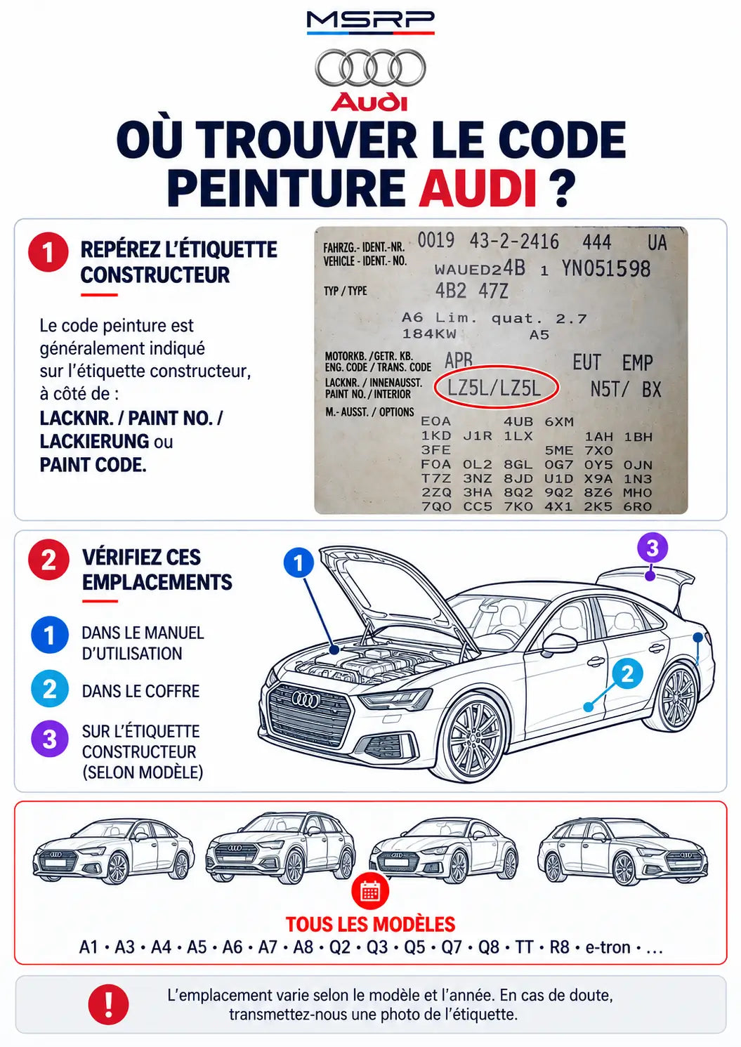 Emplacements possibles de l’étiquette contenant le code peinture Audi