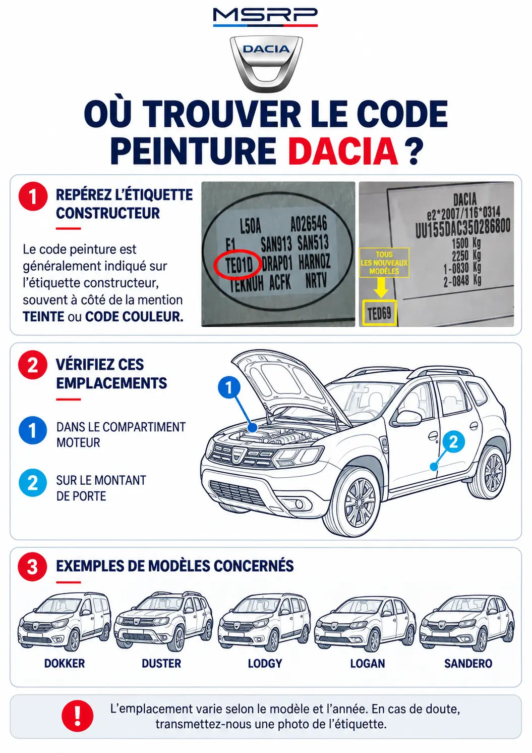 Emplacements possibles de l’étiquette du code peinture sur un véhicule Dacia