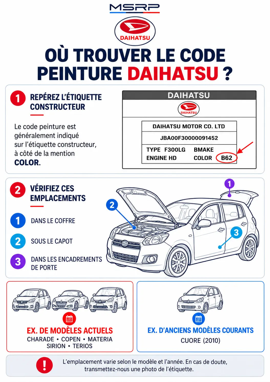 Emplacements possibles de l’étiquette contenant le code peinture Daihatsu