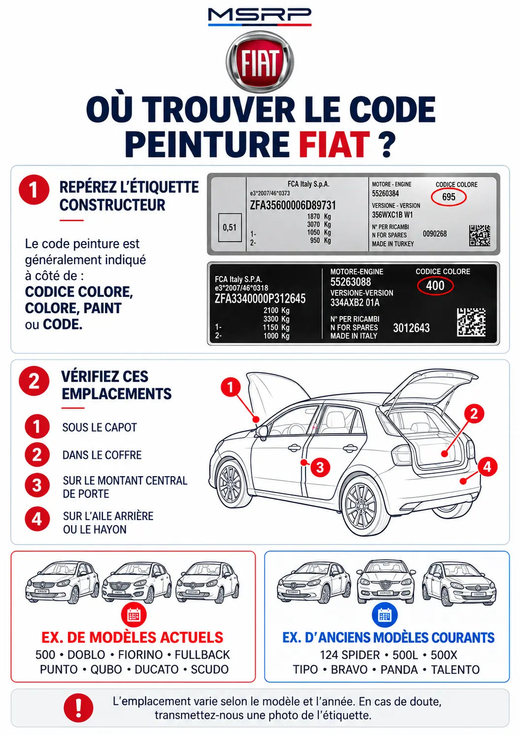 Emplacements possibles de l’étiquette du code peinture sur un véhicule Fiat