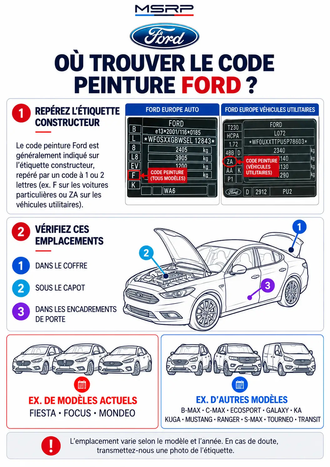 Emplacements possibles de l’étiquette contenant le code peinture Ford