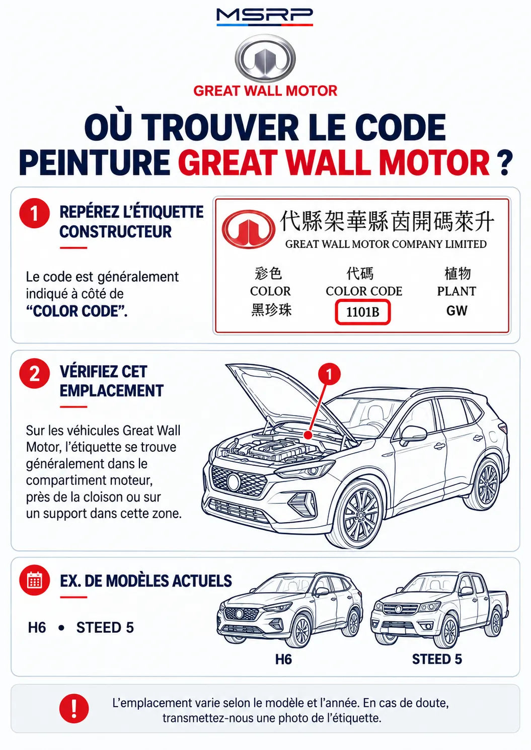 Emplacements possibles de l’étiquette contenant le code peinture Great Wall