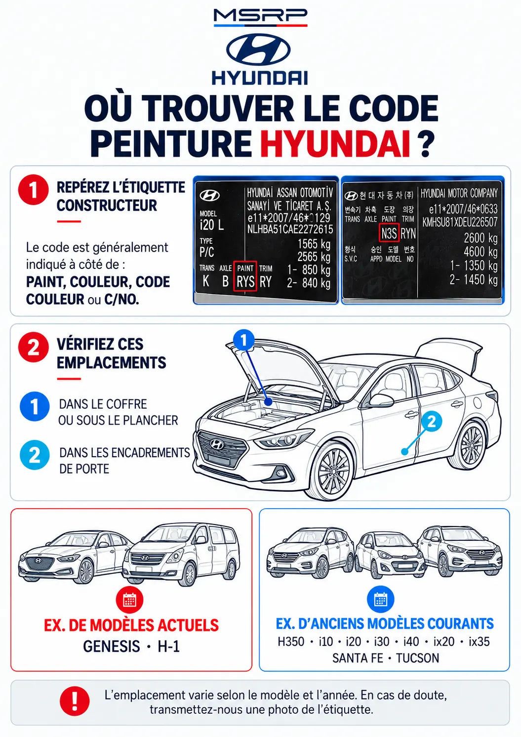 Emplacements possibles de l’étiquette du code peinture sur un véhicule Hyundai