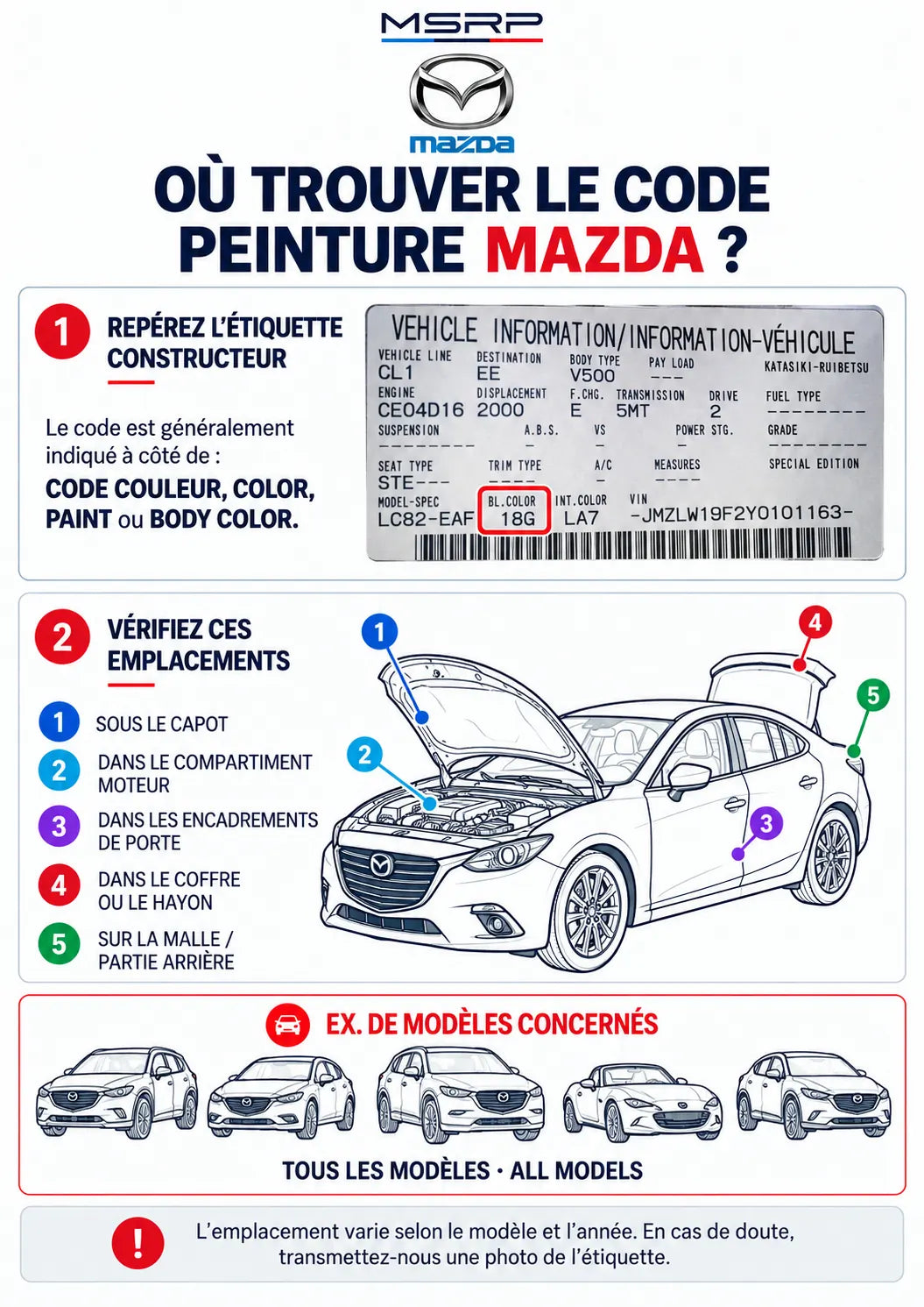 Emplacements possibles de l’étiquette contenant le code peinture Mazda