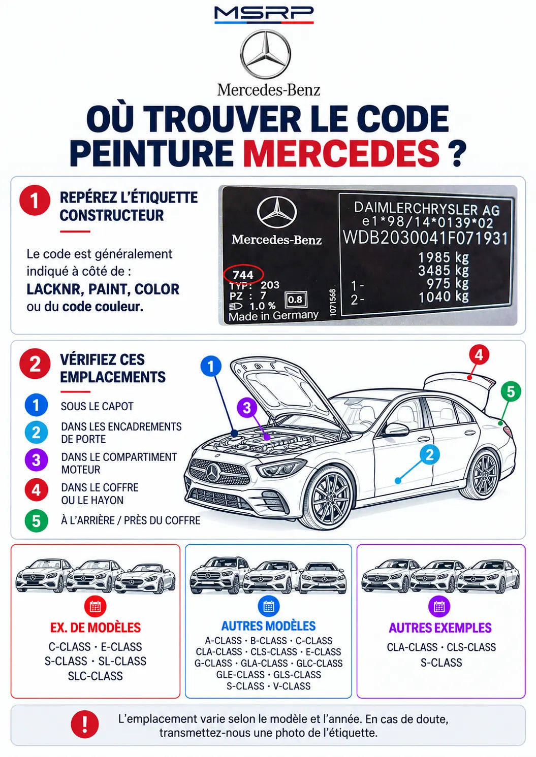 Emplacements possibles de l’étiquette contenant le code peinture Mercedes