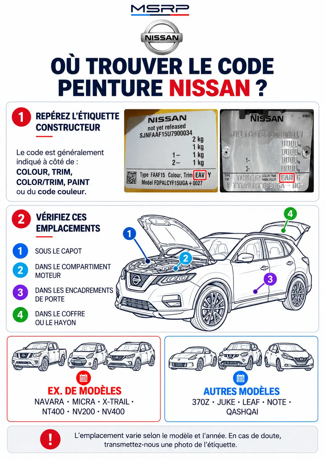 Emplacements possibles de l’étiquette du code peinture sur un véhicule Nissan