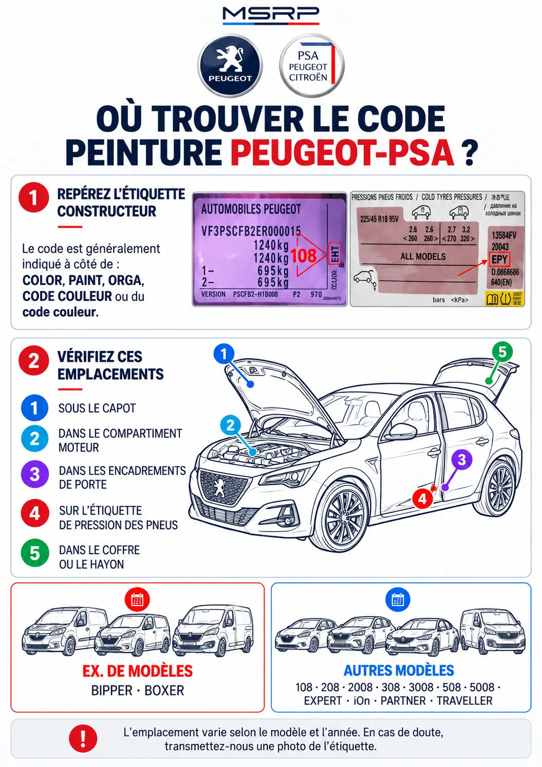 Emplacements possibles de l’étiquette contenant le code peinture Peugeot