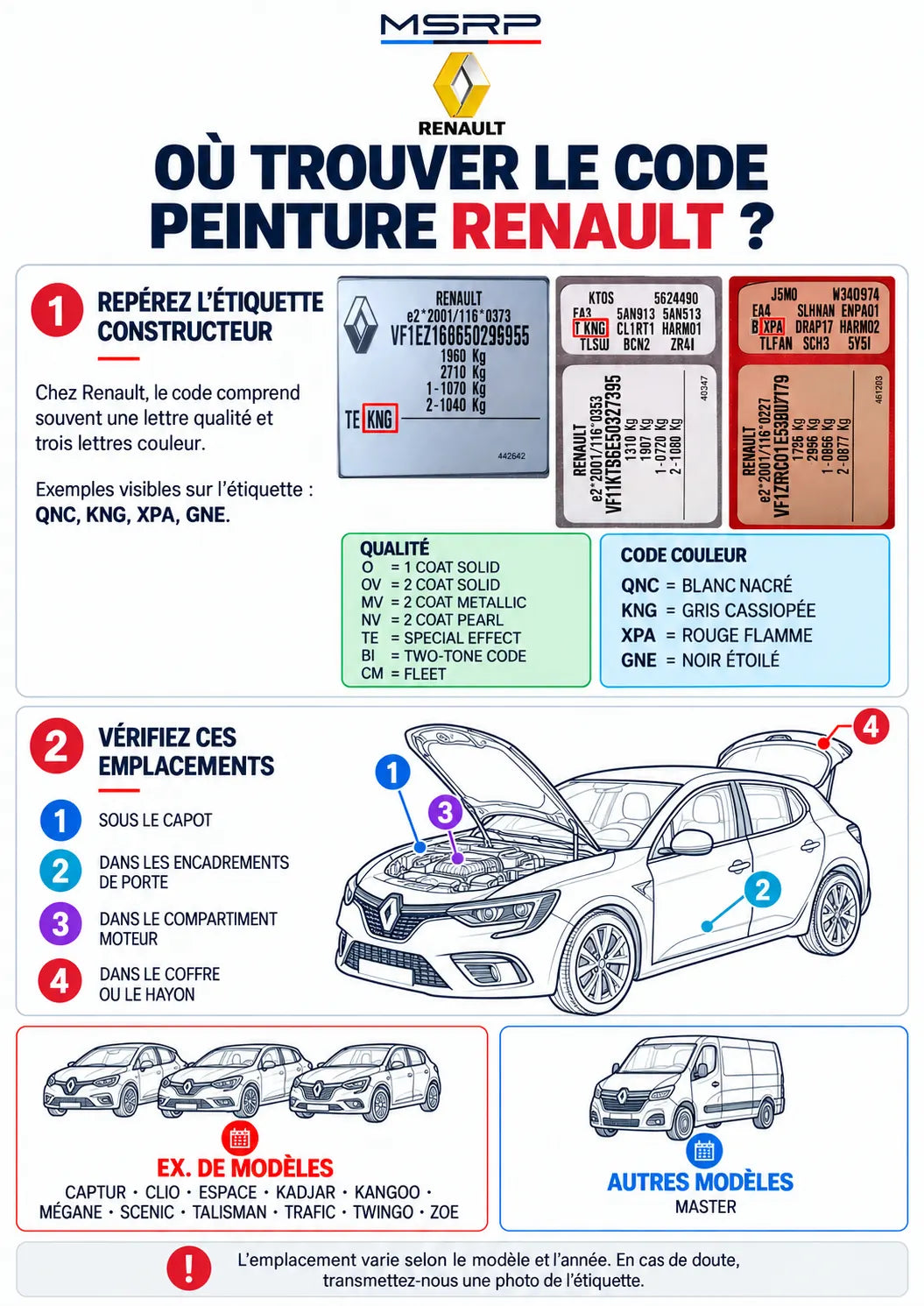 Emplacements possibles de l’étiquette du code peinture sur un véhicule Renault