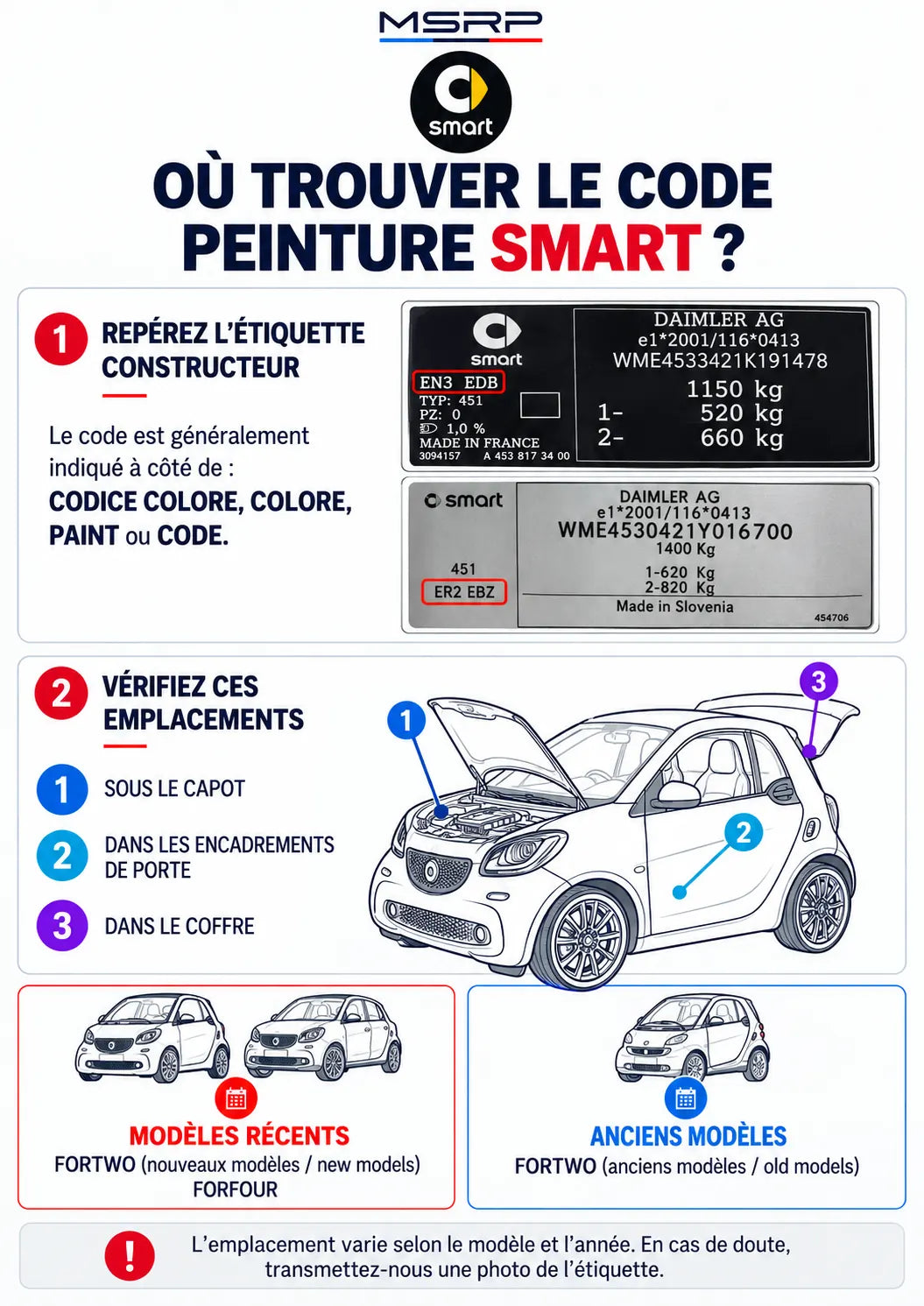 Emplacements possibles de l’étiquette contenant le code peinture Smart