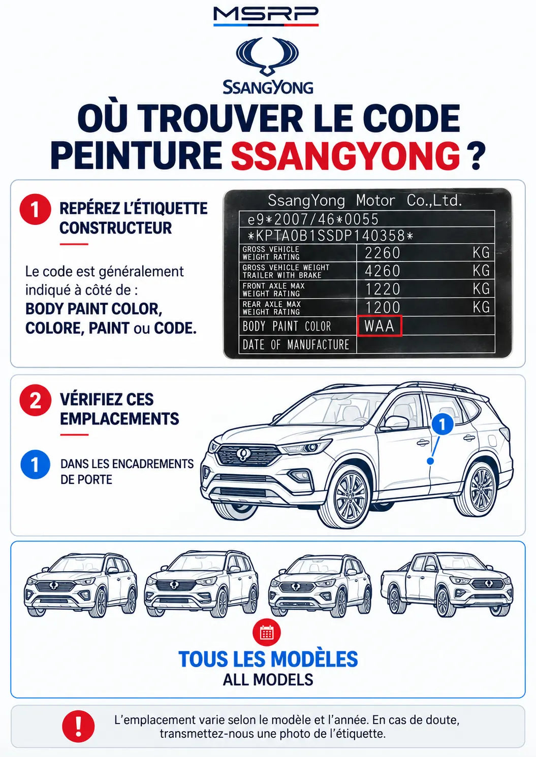 Emplacements possibles de l’étiquette du code peinture sur un véhicule SsangYong