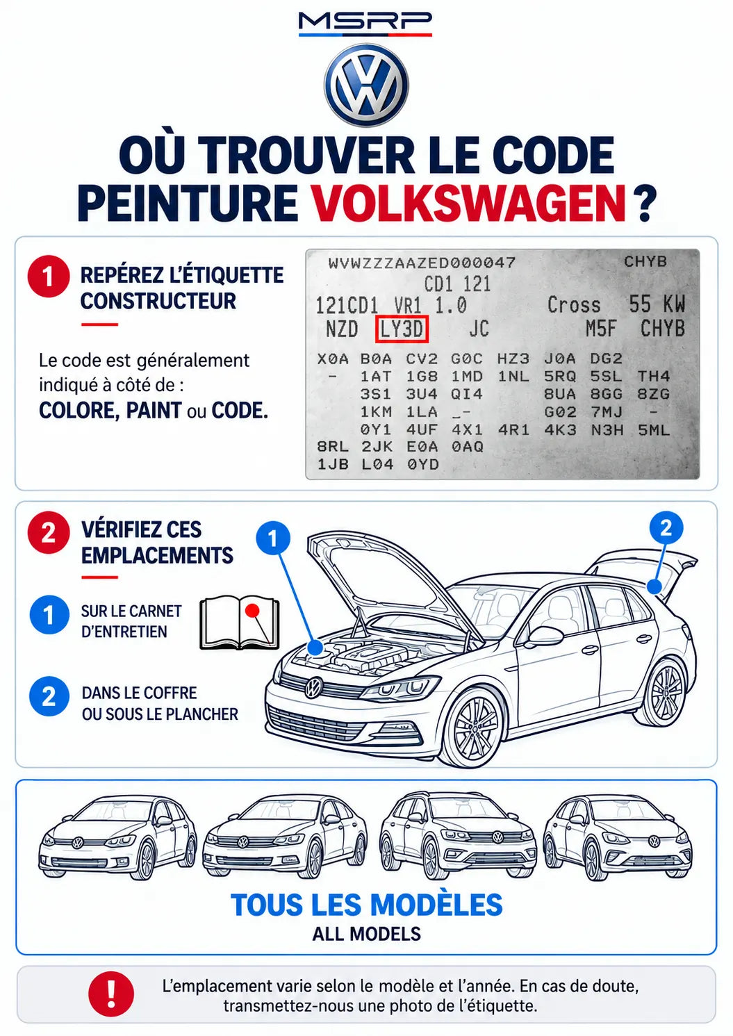 Emplacements possibles de l’étiquette contenant le code peinture Volkswagen