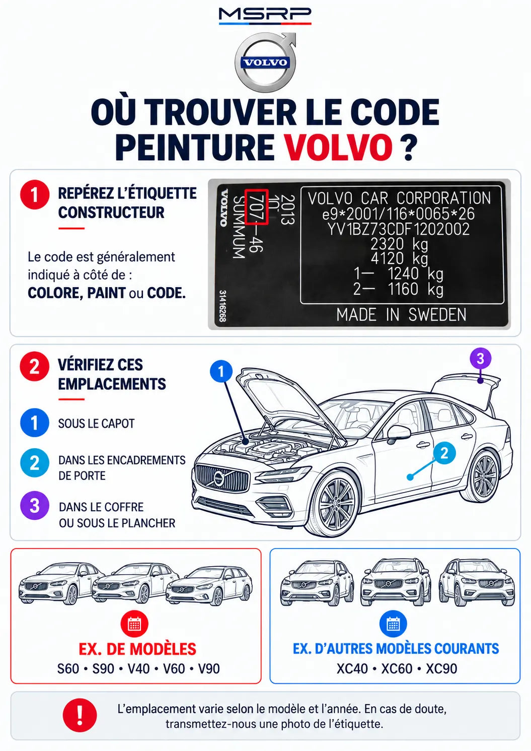 Emplacements possibles de l’étiquette du code peinture sur un véhicule Volvo